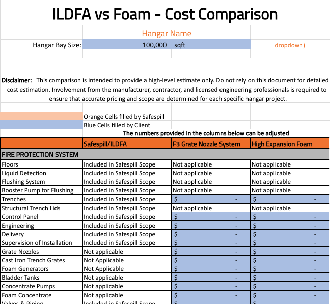 Cost Comparison Sheet