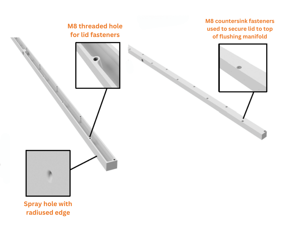 Flashing manifold showing M8 threaded holes for lid fastening and spray hole with radiused edge, labeled.