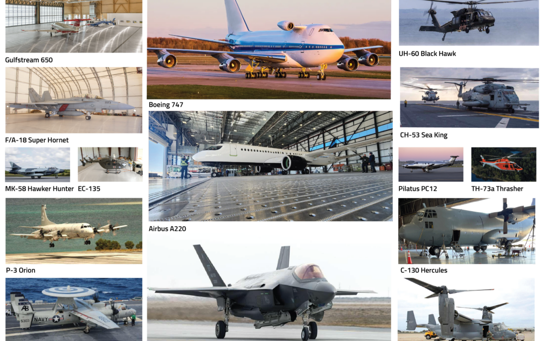 From Code Addition to Field Proven