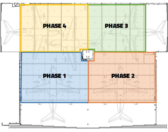 Floor plan of an airplane hangar divided into four phases, each highlighted in different colors.