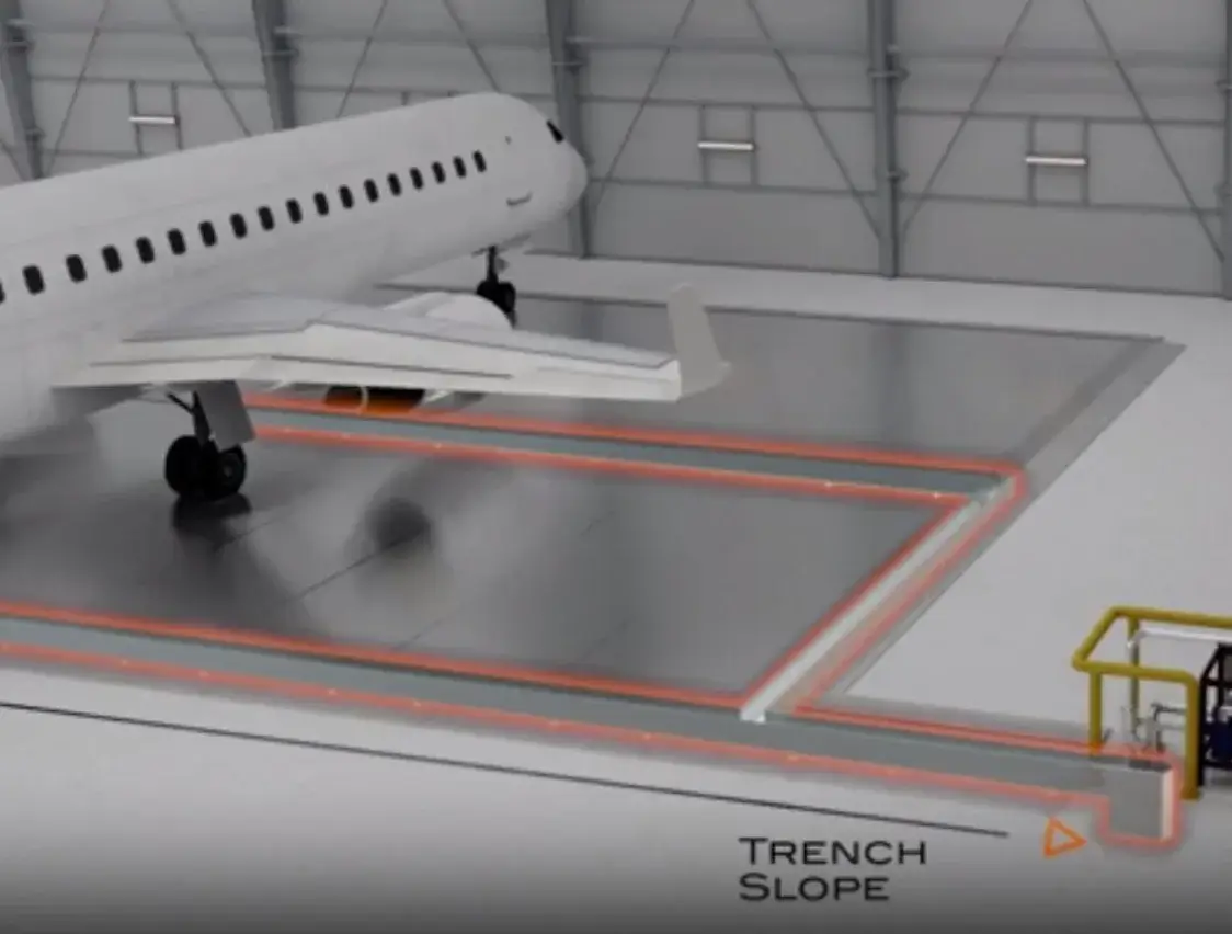 Environmentally Safe