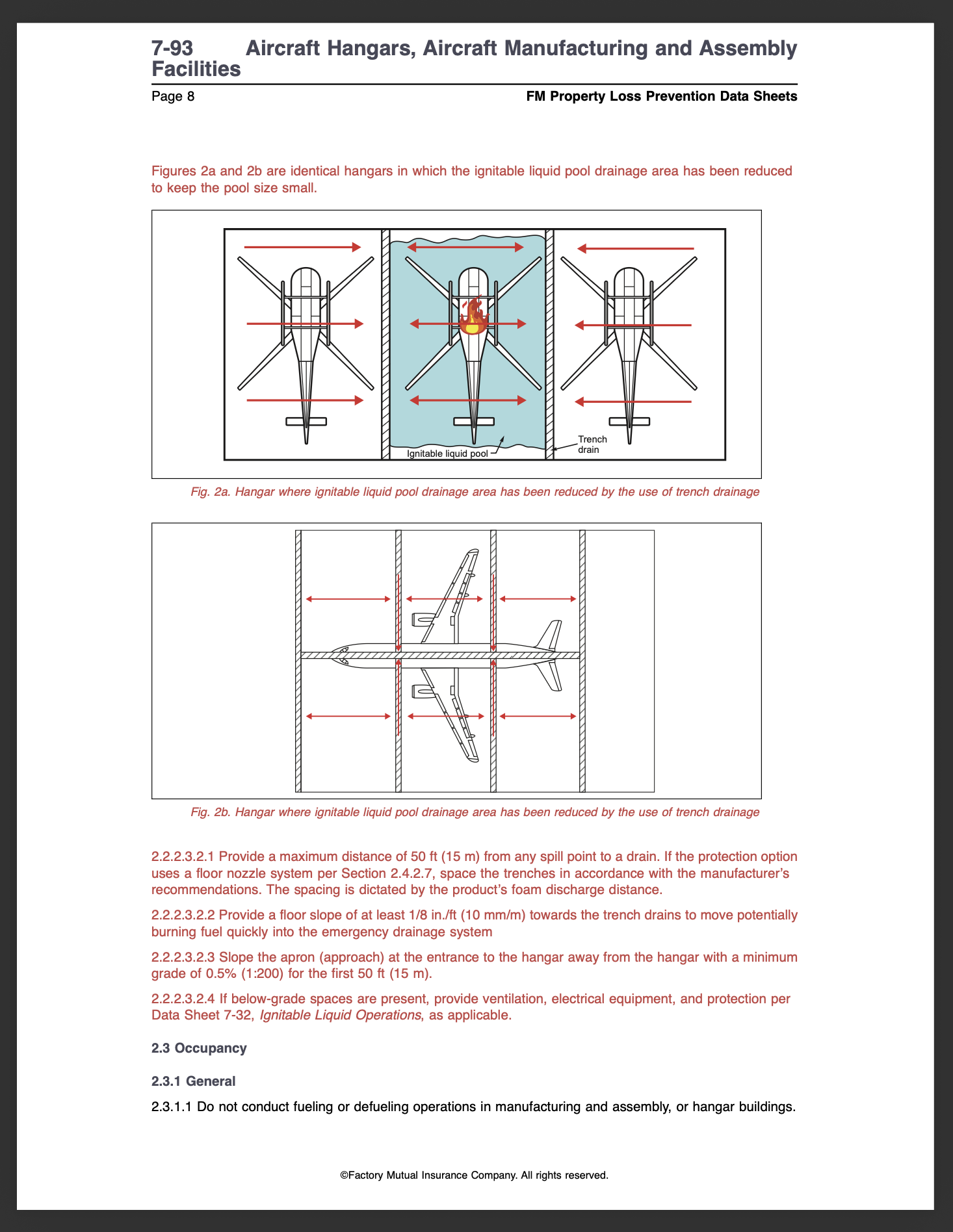 Page 8 of the FMDS0793 data sheet.