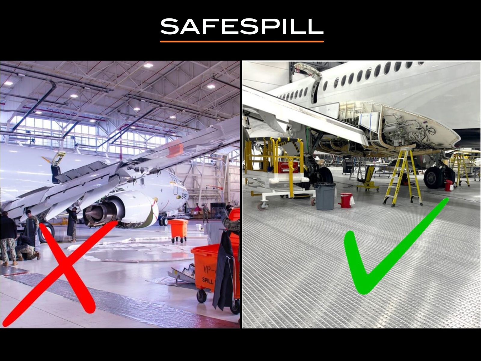 Graphic showing red x on standard hangar floor and green check on ILDFA.